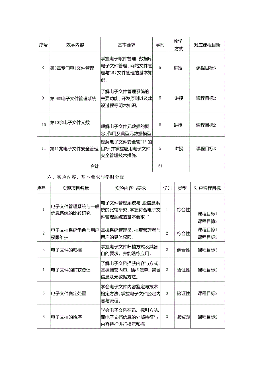 0423S06002-电子文件管理.docx_第3页