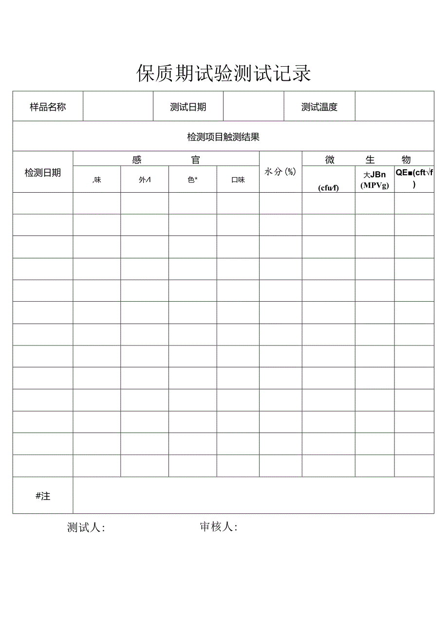 保质期测试记录.docx_第1页