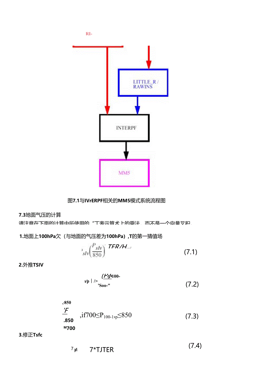 INTERPF程序处理分析场和中尺度模式之间的数据转换.docx_第2页