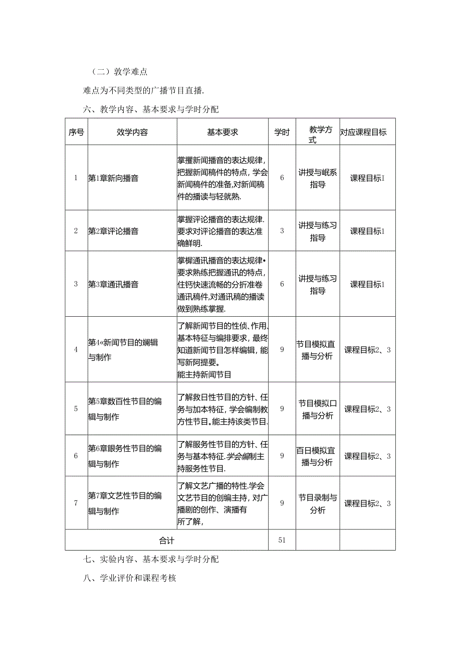 0223S05032-广播节目主持-2023版人才培养方案课程教学大纲.docx_第3页