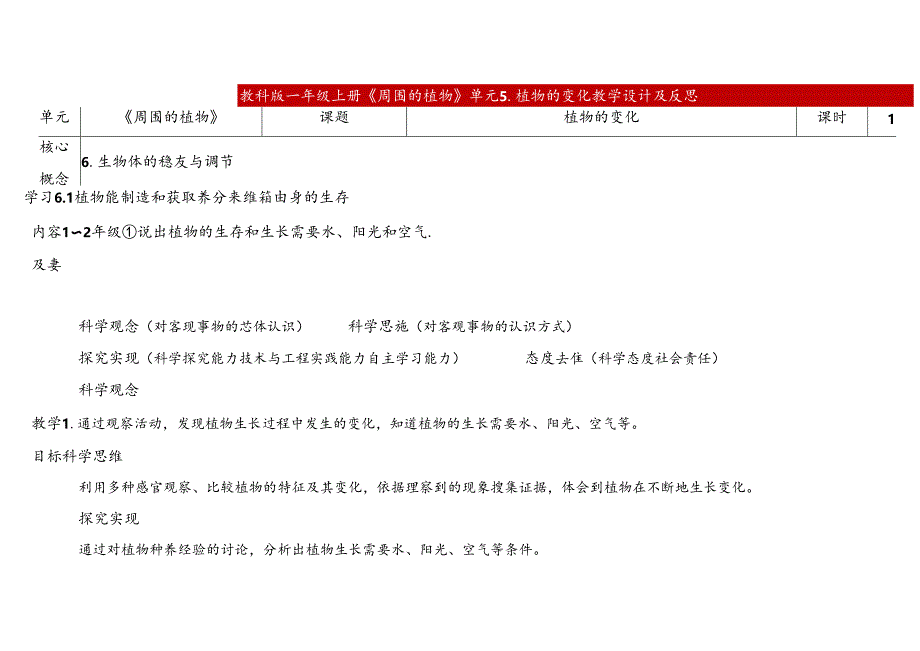 1.5 《植物的变化》表格式教学设计 2024一年级上册科学教科版.docx_第1页