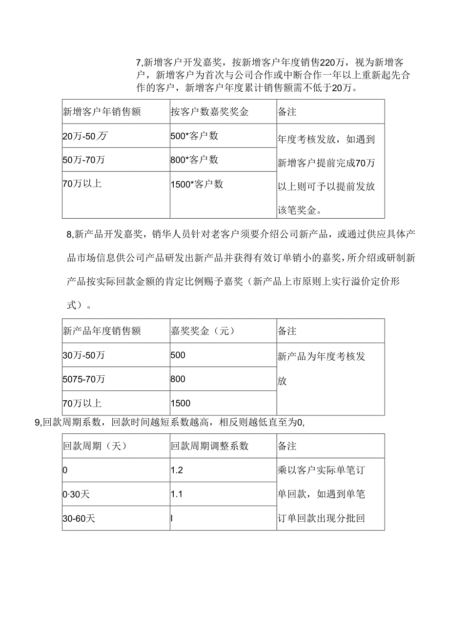 五金销售部提成方案.docx_第3页