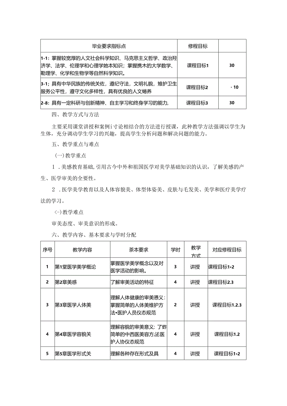 2423S03021-医学美学-课程教学大纲2023年.docx_第2页