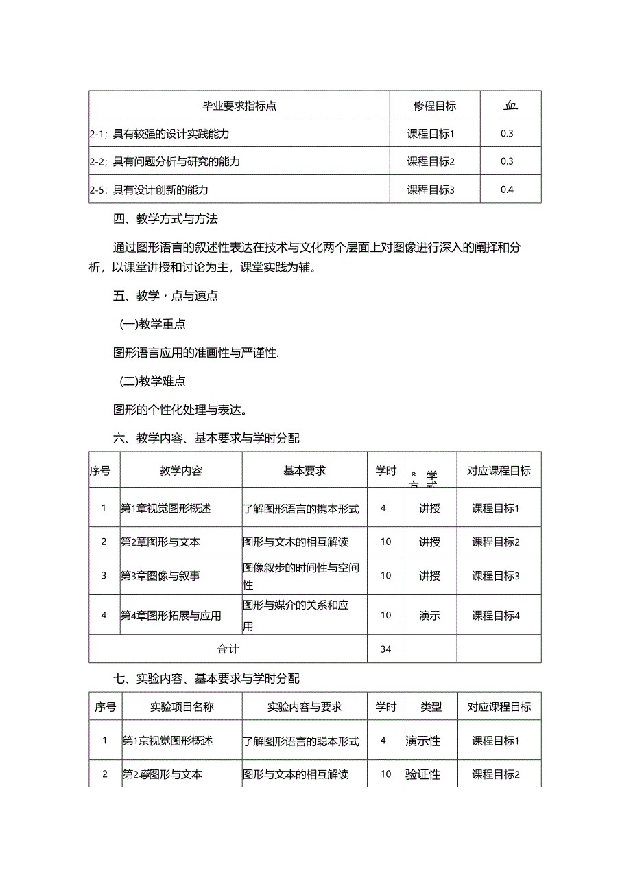 0823S11006-《图形语言》-2023版人才培养方案课程教学大纲.docx_第2页