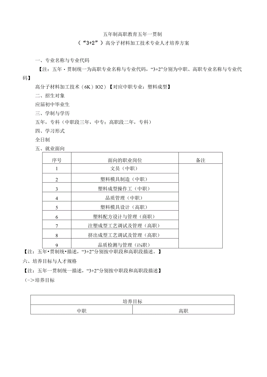 五年一贯制（3+2）高分子材料加工技术专业人才培养方案.docx_第1页