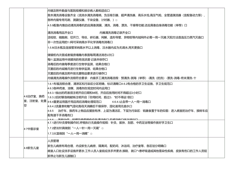 二级医院和基层医疗机构医院感染督导检查表.docx_第2页