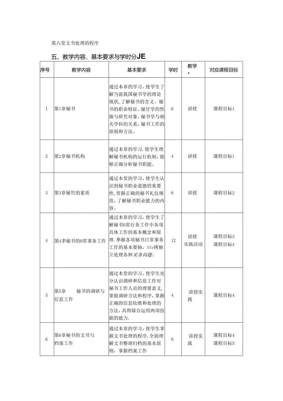 0423S06029-秘书学及实训-2023版人才培养方案课程教学大纲.docx_第3页