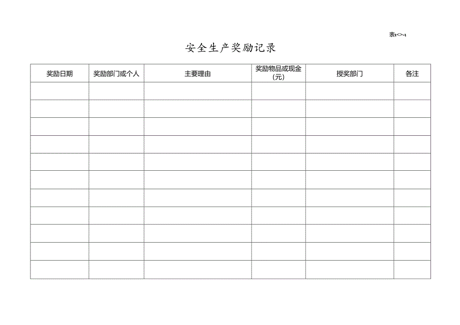 010. 安全生产奖惩记录台账.docx_第2页