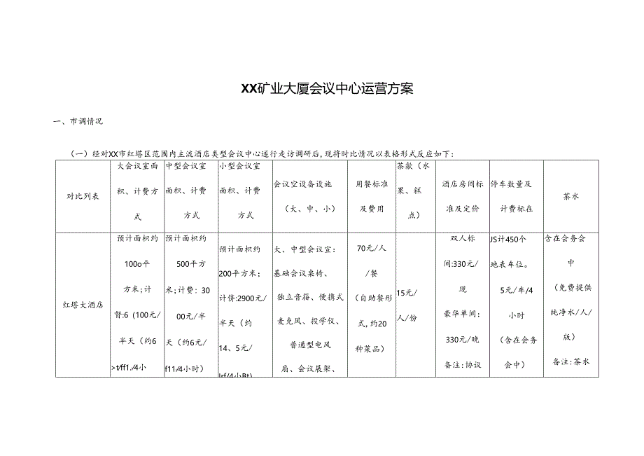 会议中心运营方案.docx_第1页