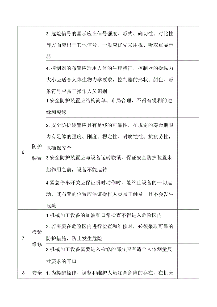 1.机械加工设备安全隐患排查表.docx_第2页