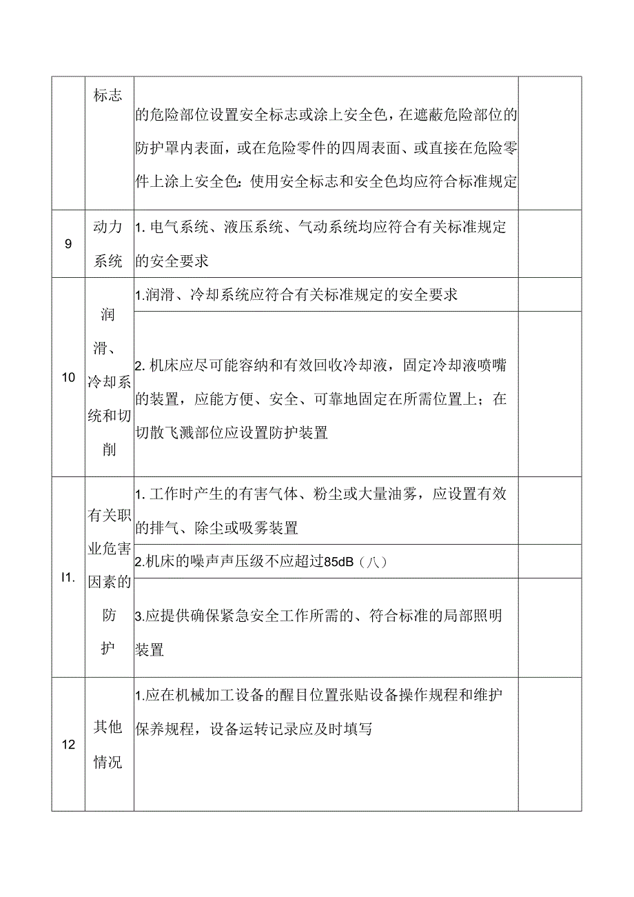 1.机械加工设备安全隐患排查表.docx_第3页