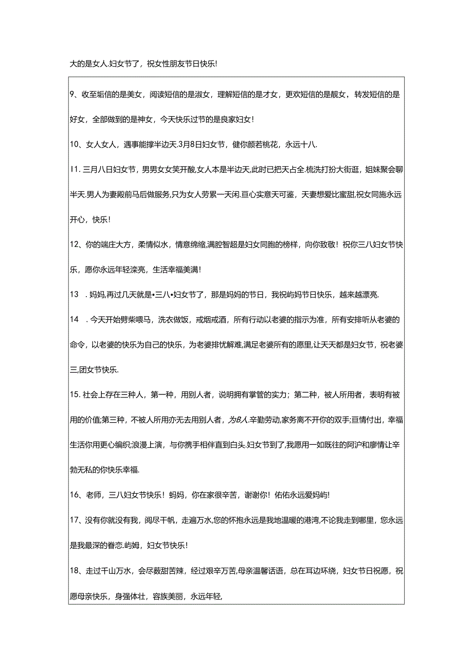 2024年年妇女节快乐的祝福语短信大合集63条.docx_第2页