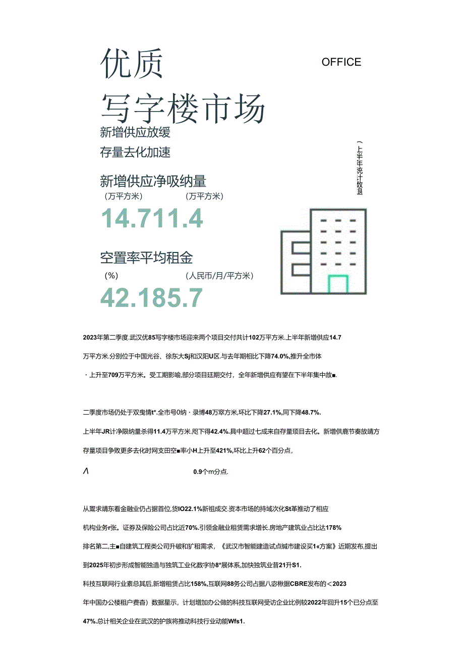 2023年上半年武汉房地产市场回顾-仲量联行.docx_第2页