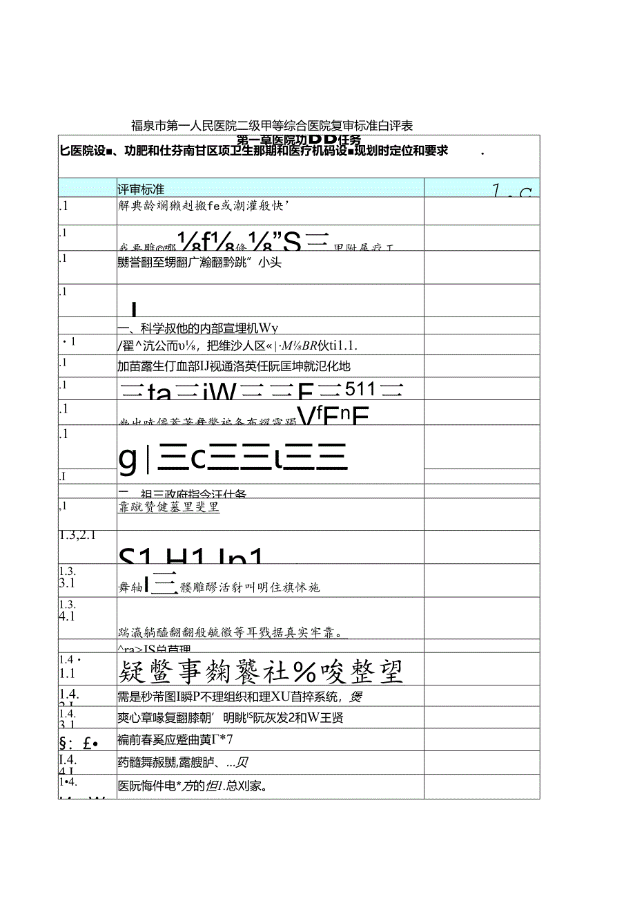 二级甲等综合医院评审标准自评表.docx_第1页