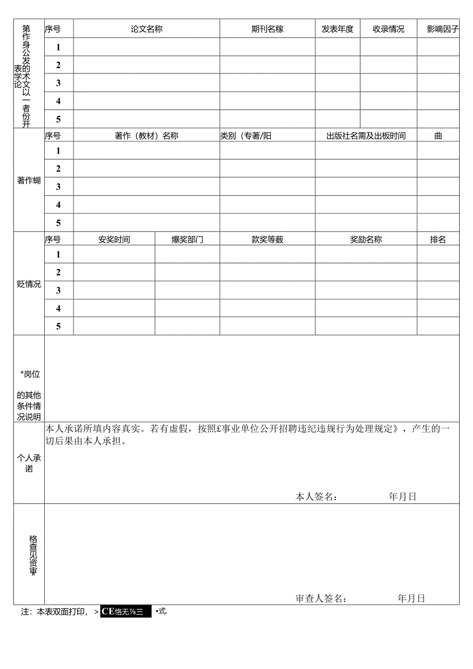 2024年学院公开招聘工作人员报名表.docx_第2页