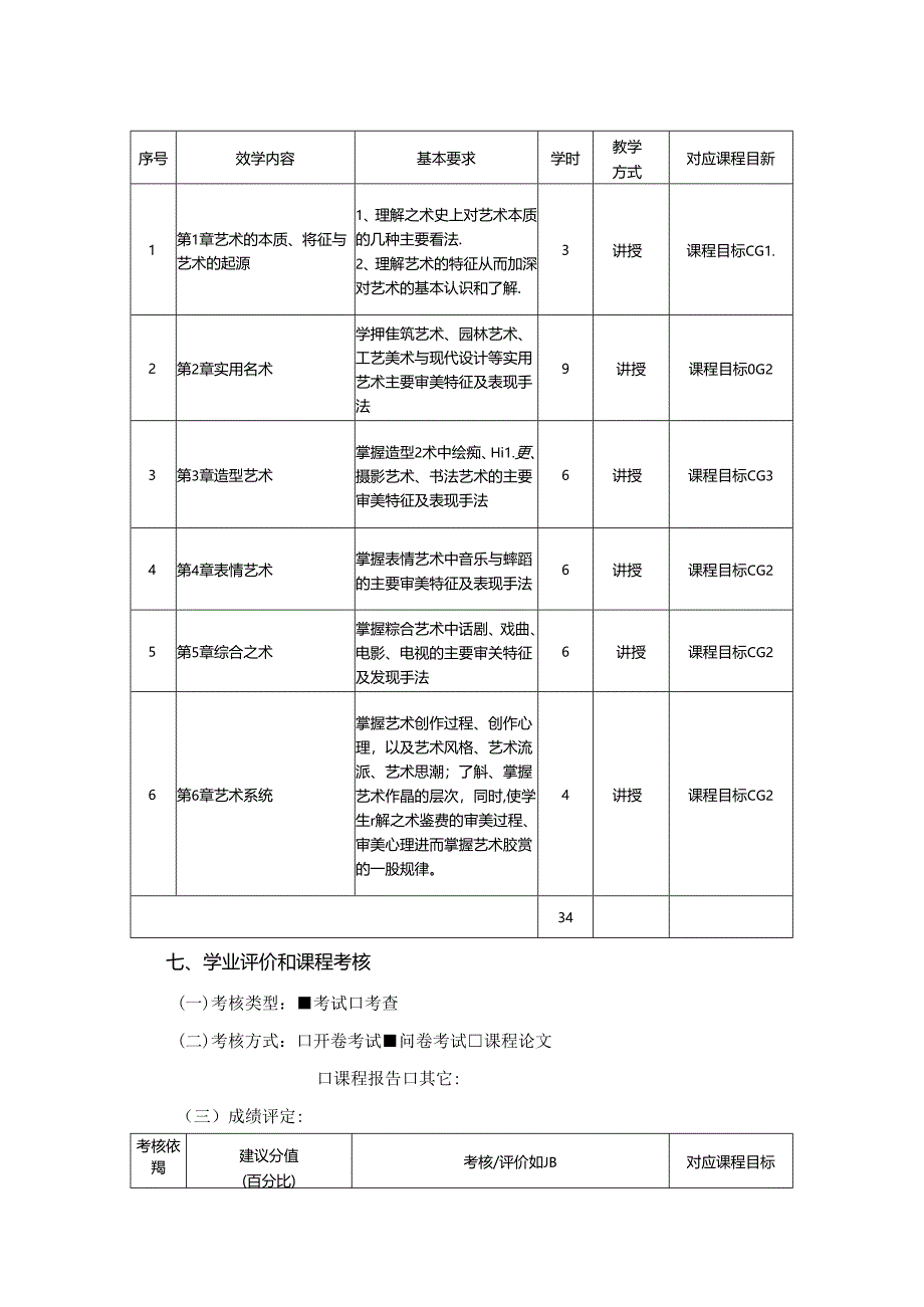 0823D00006-艺术概论-2023版培养方案课程教学大纲.docx_第3页