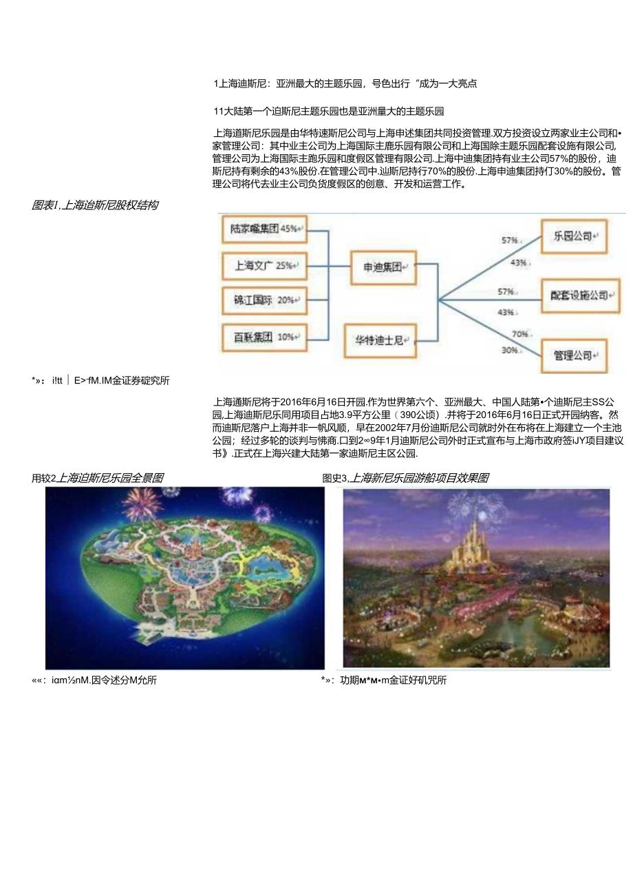 20160222-国金证券-迪斯尼专题系列报告：从迪斯尼乐园看新能源汽车大世界.docx_第3页