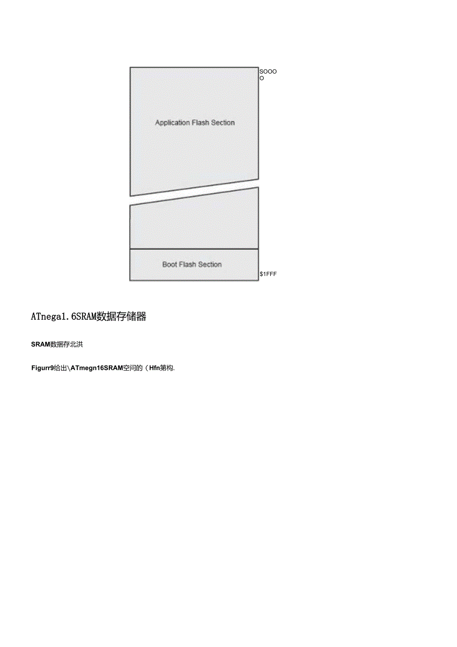 AVR教程系列一(8)：ATmega16 简介(三).docx_第3页