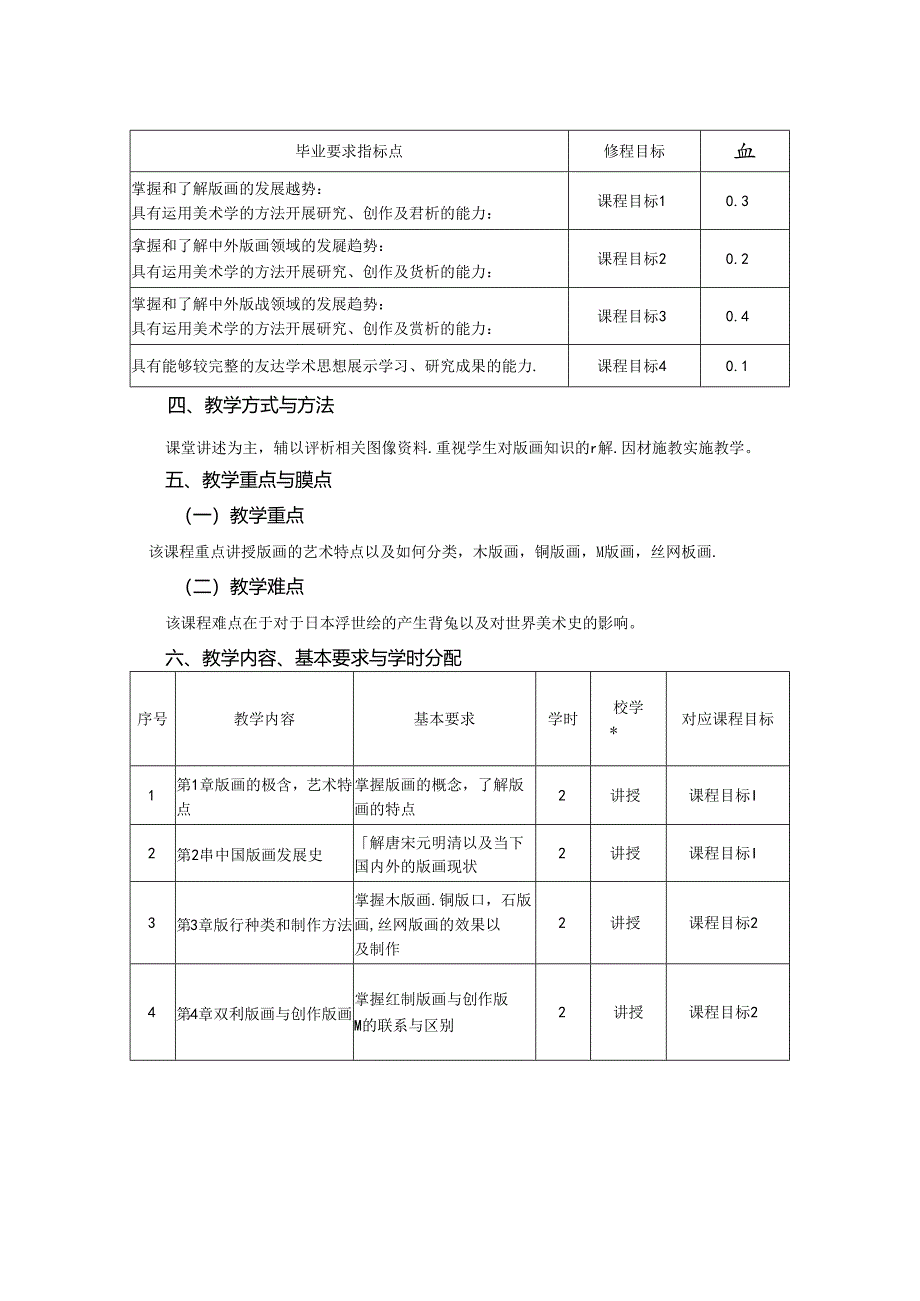 0823S11030-《 版画艺术欣赏》-2023版人才培养方案课程教学大纲.docx_第2页