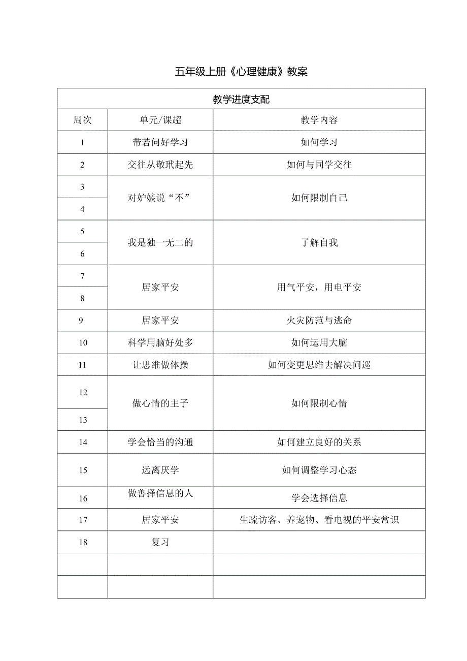 五年级上册《心理健康》教案模板.docx_第1页