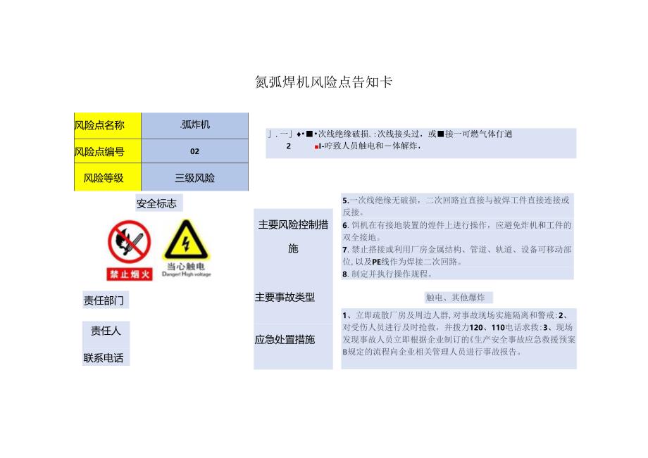 30种作业及危险源辨识风险点告知卡2024.docx_第2页