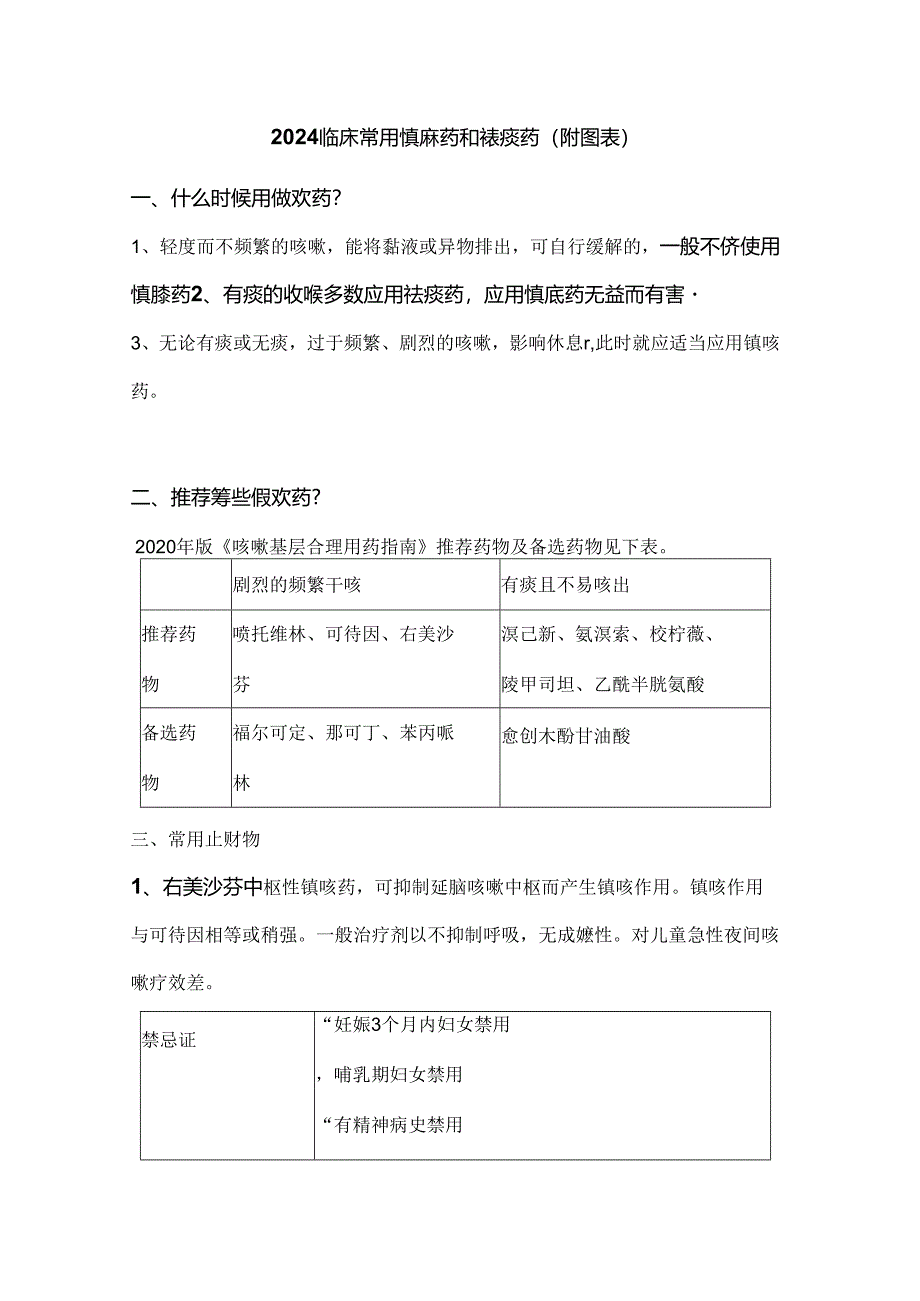 2024临床常用镇咳药和祛痰药（附图表）.docx_第1页