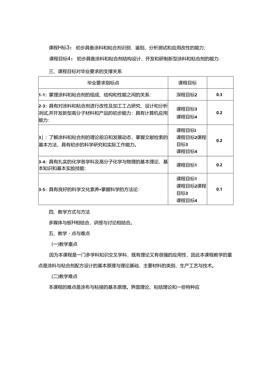 1123S02022-涂料与粘合剂-教学大纲.docx_第2页