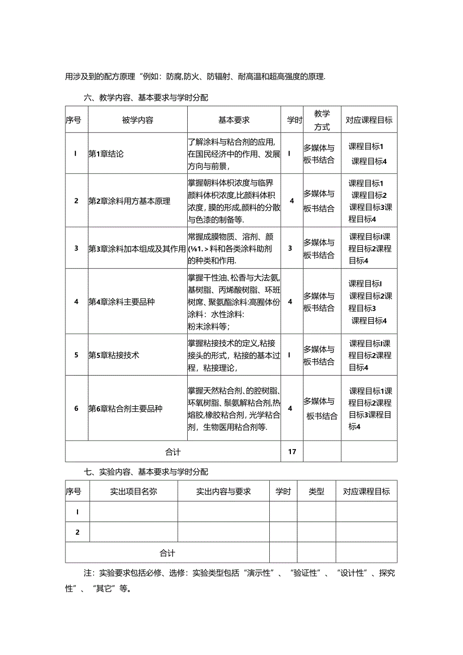 1123S02022-涂料与粘合剂-教学大纲.docx_第3页