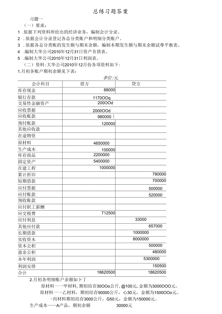 会计分录练习题复习资料.docx_第1页