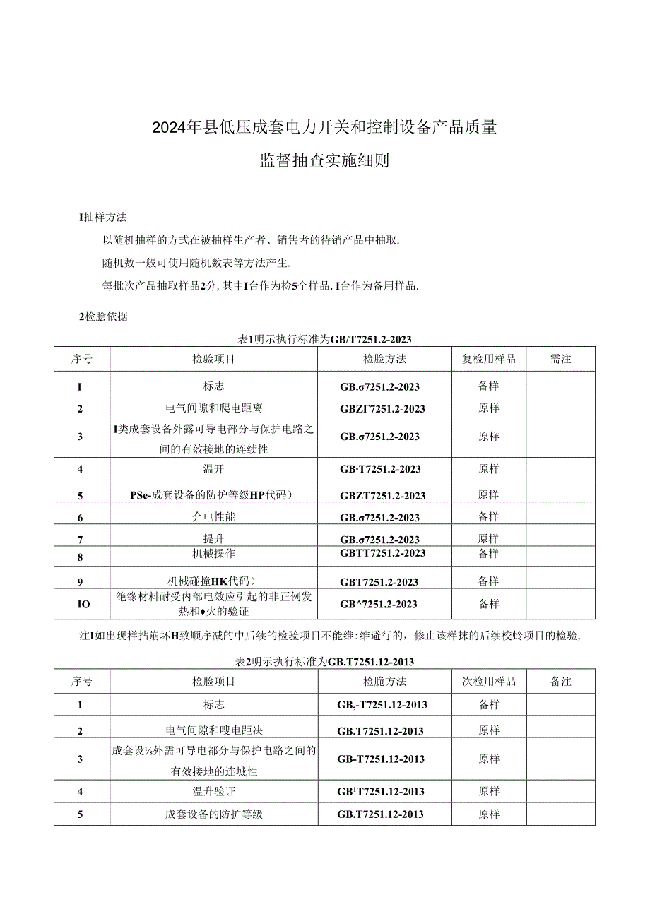 低压成套电力开关和控制设备产品质量监督抽查实施细则(2024年版）.docx_第1页