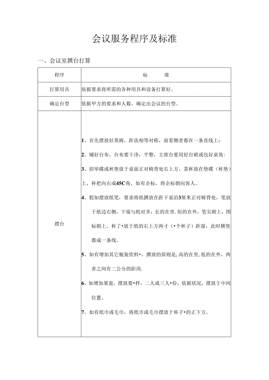 会议服务程序及标准.docx_第1页