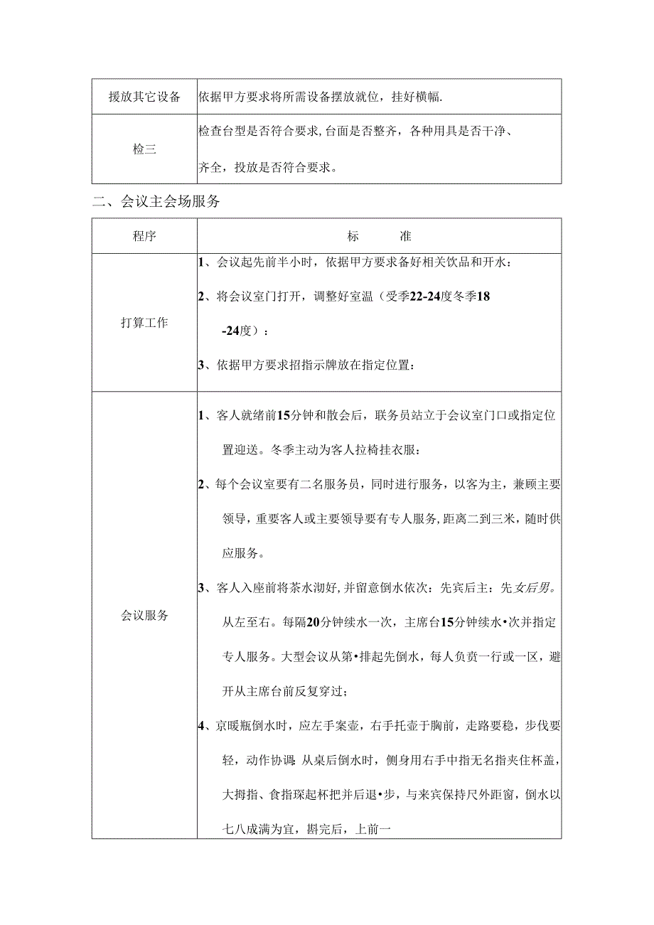 会议服务程序及标准.docx_第2页