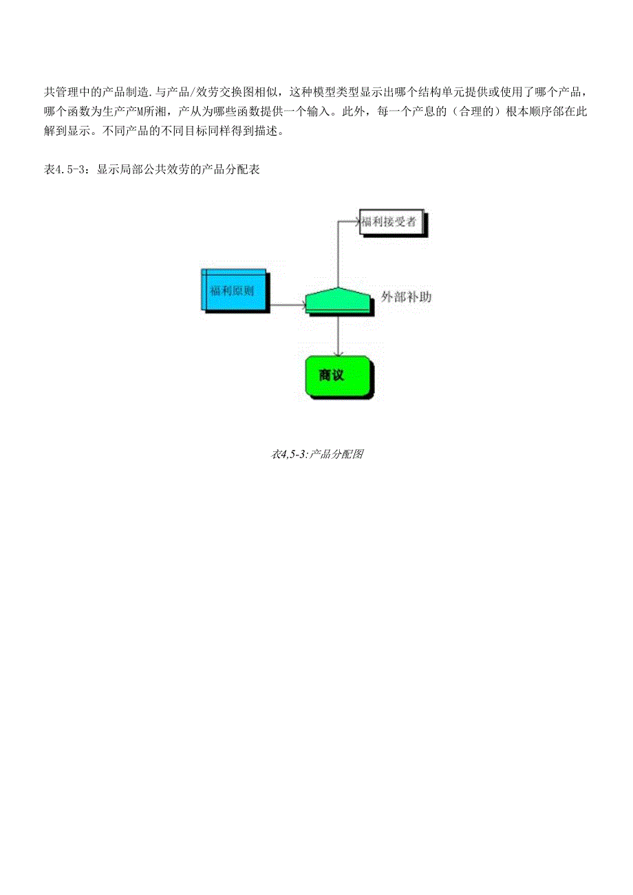 ARIS中文使用手册第45章.docx_第3页