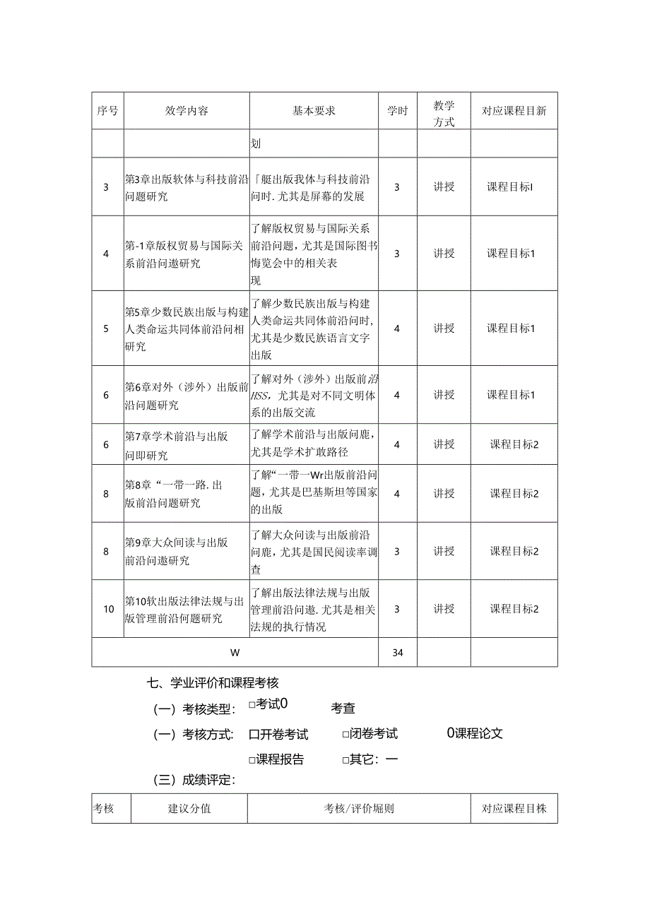 0223S04016-出版前沿问题研究-2023版人才培养方案课程教学大纲.docx_第3页