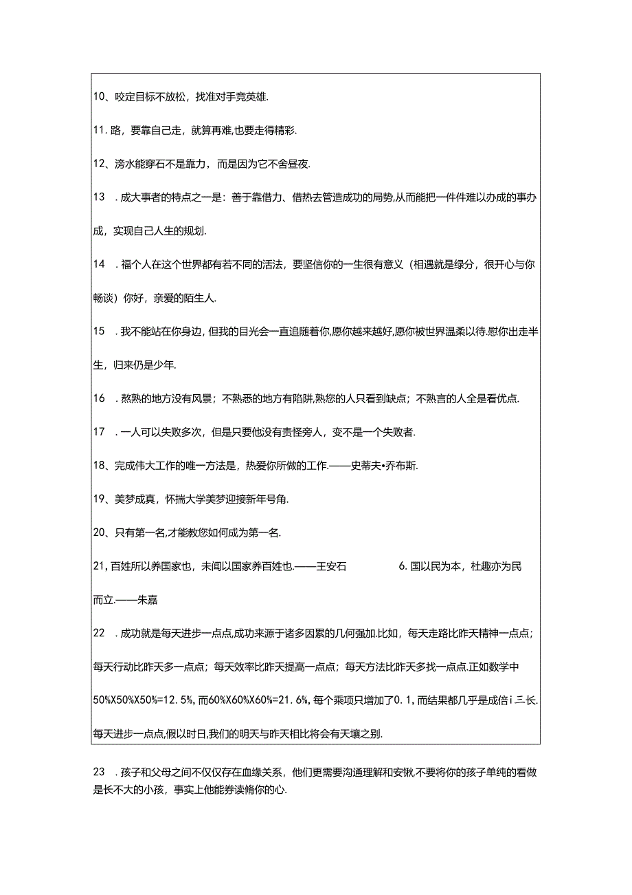 2024年年实用的励志名言摘录65句.docx_第2页