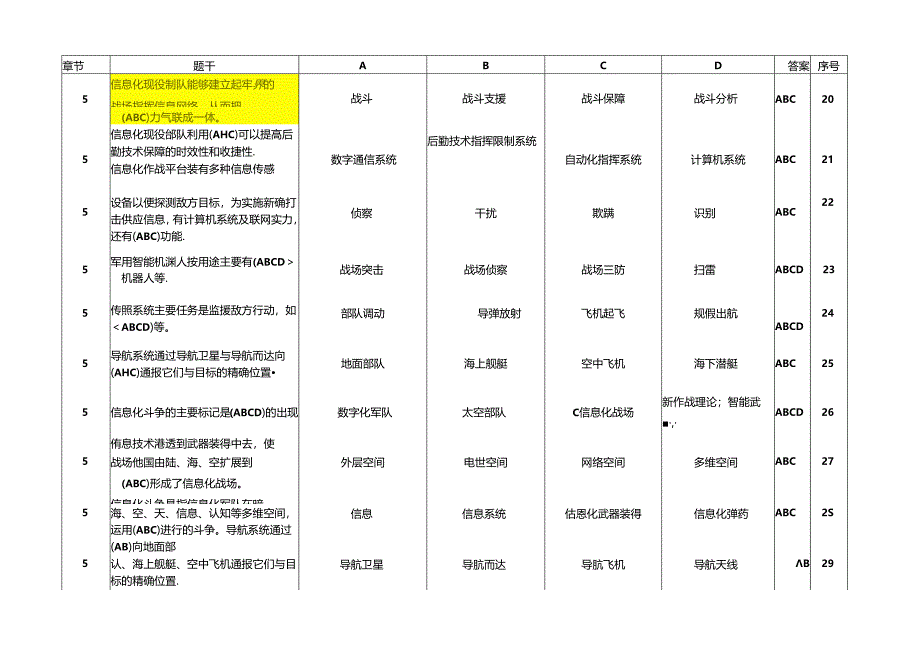 信息化战争(多选题).docx_第3页