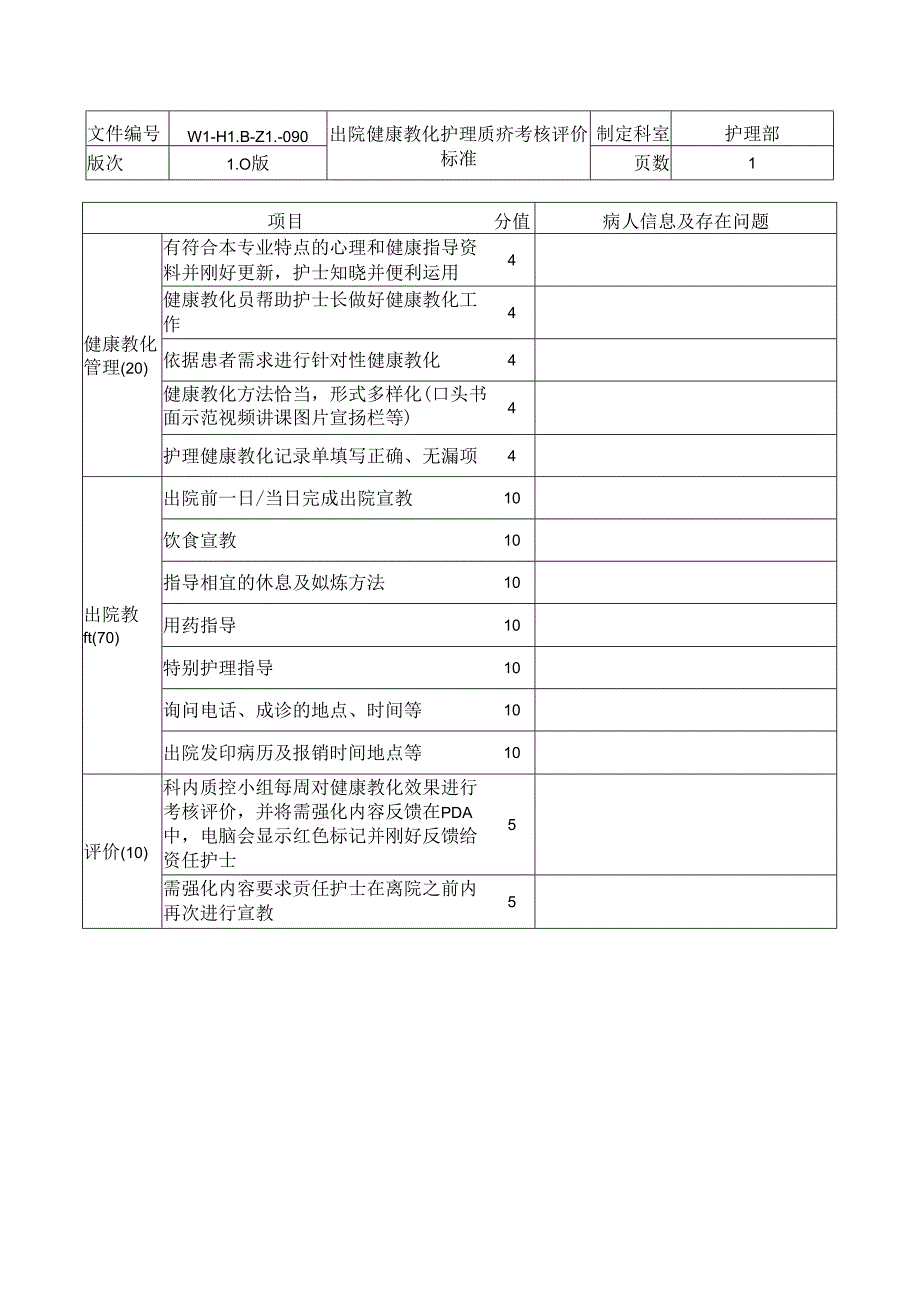 健康教育考核评价标准-新修订.docx_第2页