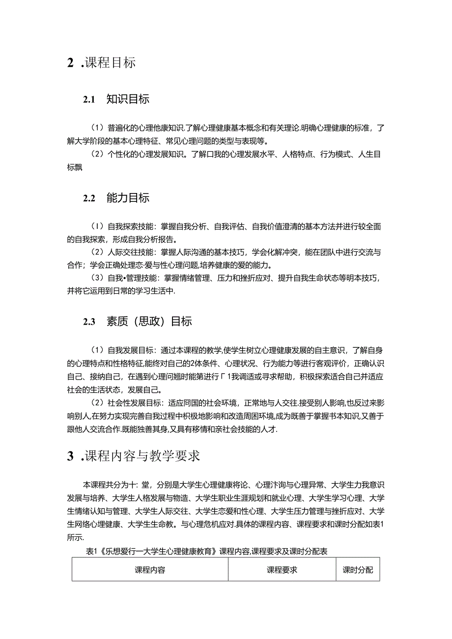 乐思爱行—大学生心理健康教育课程标准.docx_第2页