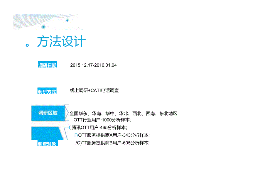 OTT用户研究报告.docx_第3页