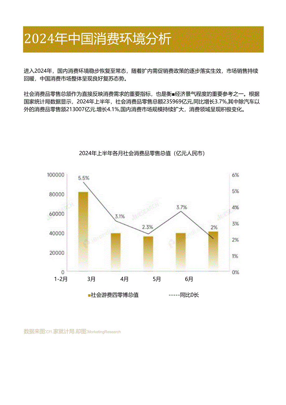 2024年中国“好品牌”实践白皮书-品创Morketing Research-2024-73正式版.docx_第2页