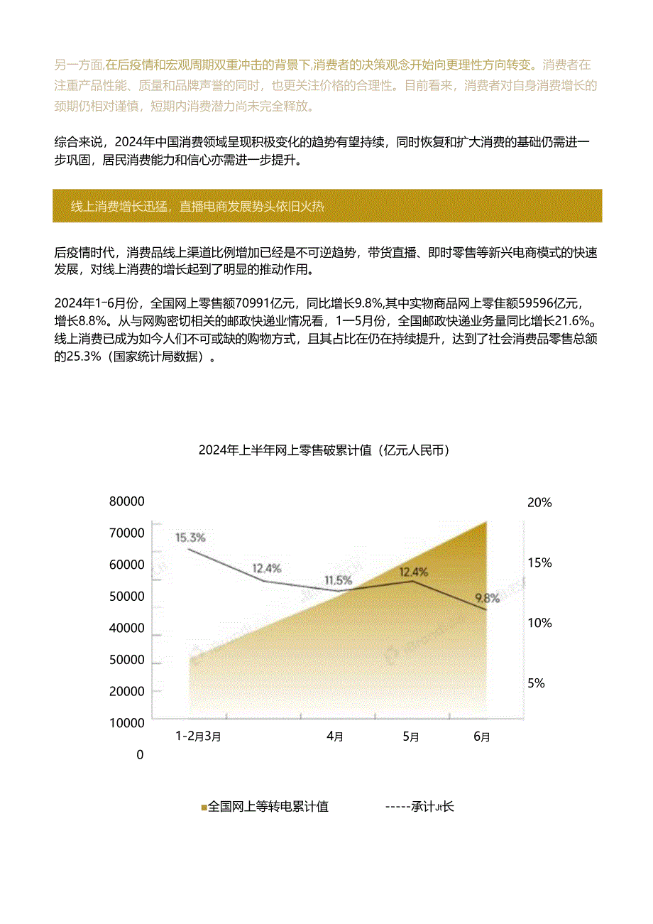 2024年中国“好品牌”实践白皮书-品创Morketing Research-2024-73正式版.docx_第3页