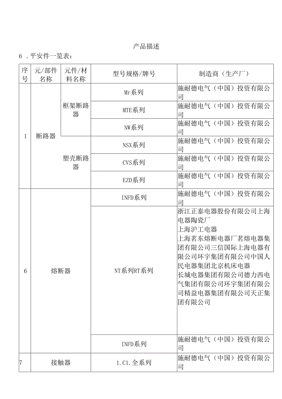 低压成套开关柜3000A安全件.docx_第1页