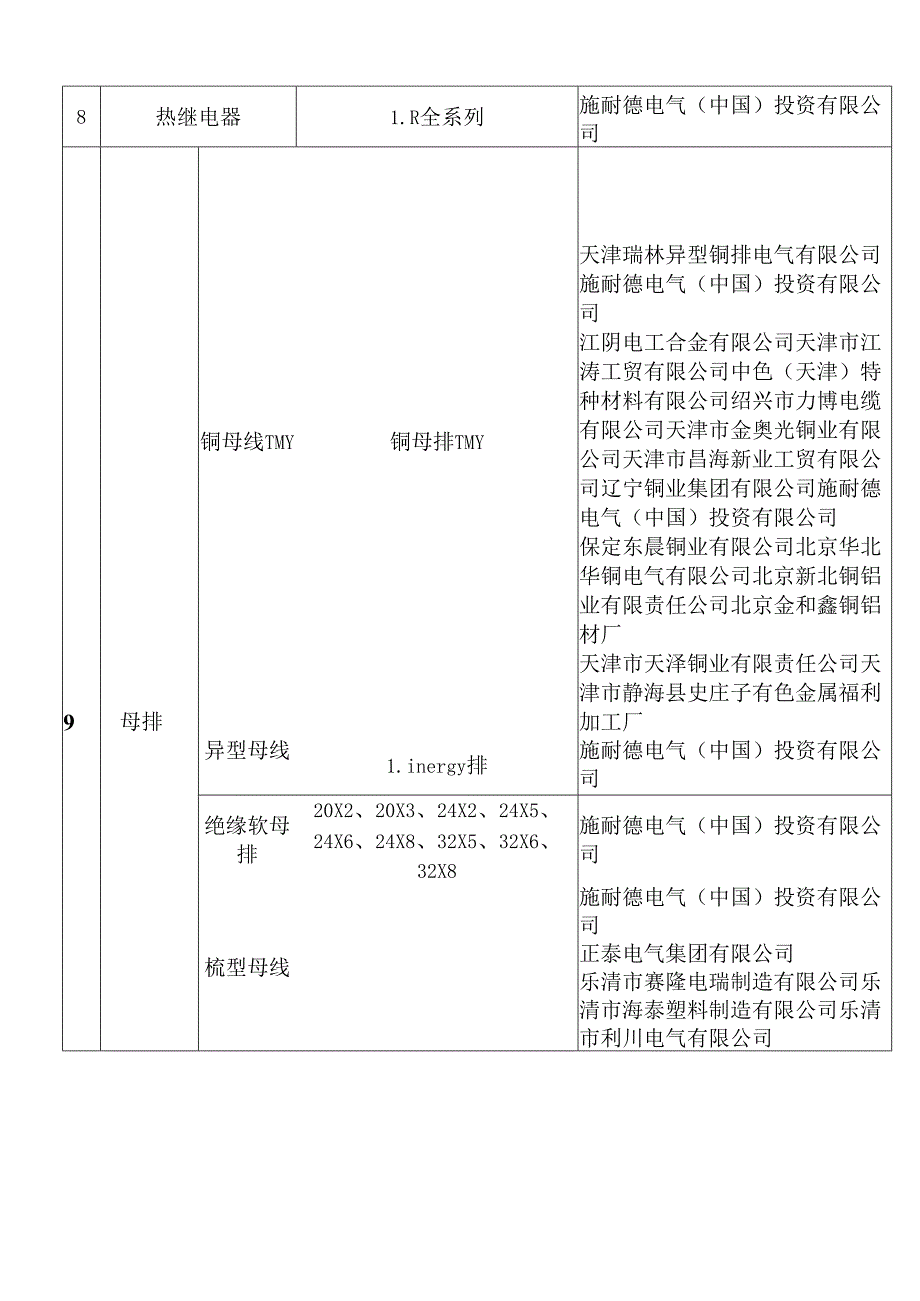 低压成套开关柜3000A安全件.docx_第2页