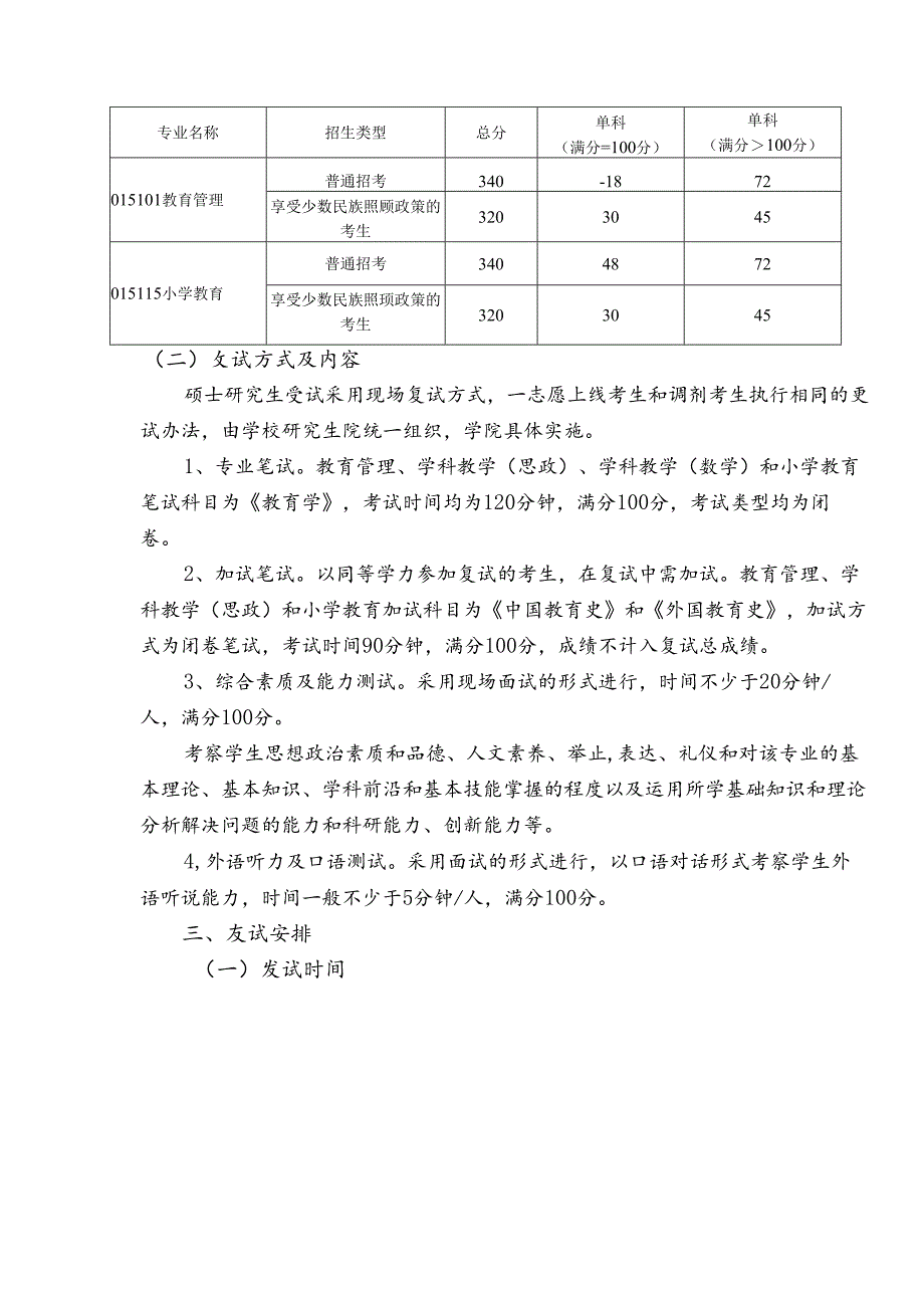 020+教师教育学院2024年硕士研究生复试及录取工作方案.docx_第2页