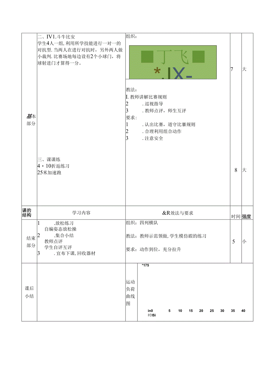 人教四年级体育与健康第16课考核课 大单元课时教案.docx_第3页