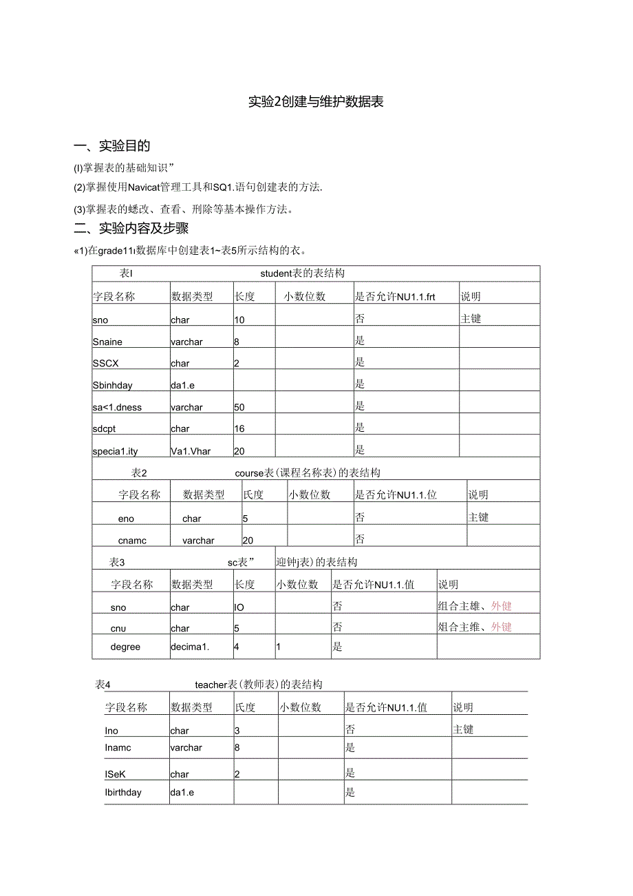 MySQL数据库原理及应用实验报告书.docx_第3页