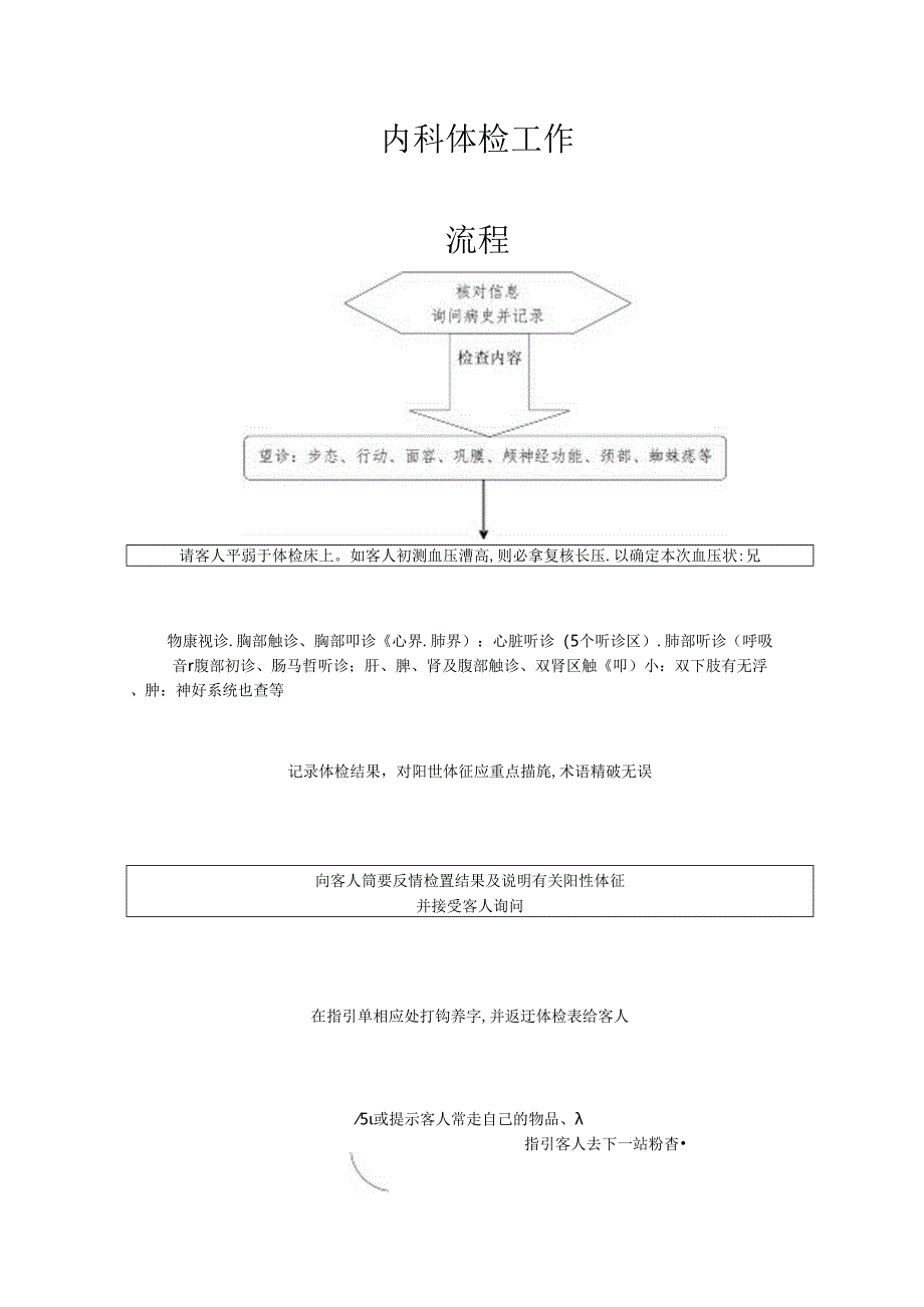 健康体检流程规范.docx_第2页