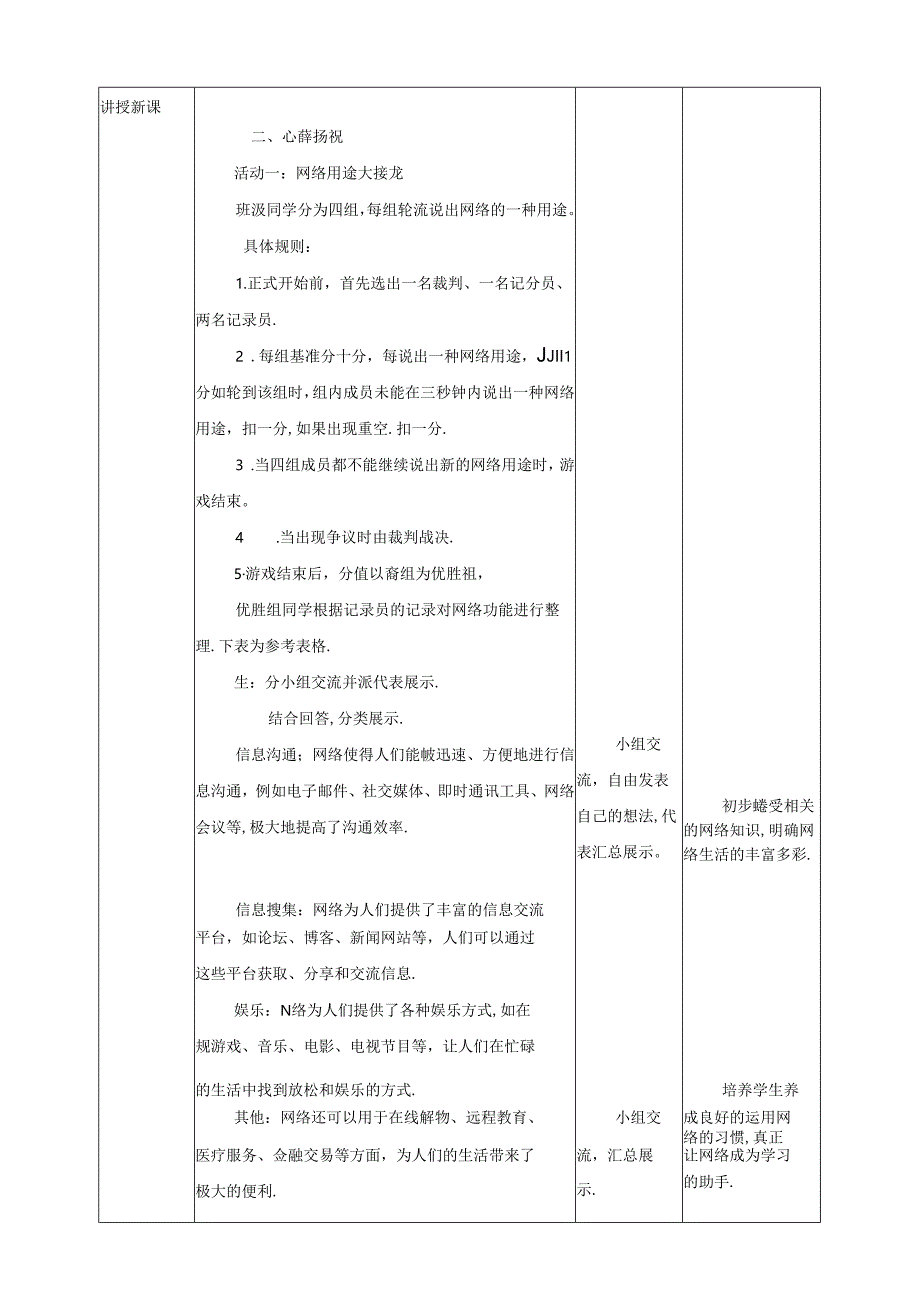 7 网络好帮手 教学设计 现代教育出版社心理健康五年级全一册.docx_第2页