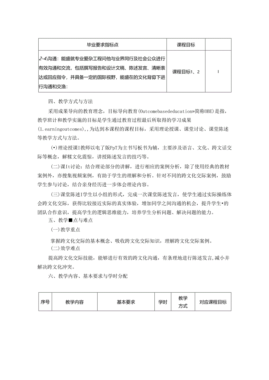 1523D08027-跨文化交流-2023版人才培养方案课程教学大纲.docx_第2页