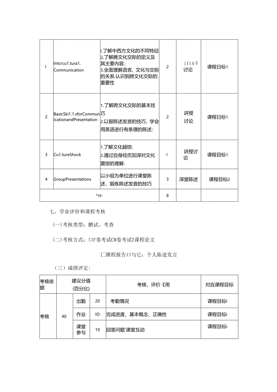 1523D08027-跨文化交流-2023版人才培养方案课程教学大纲.docx_第3页